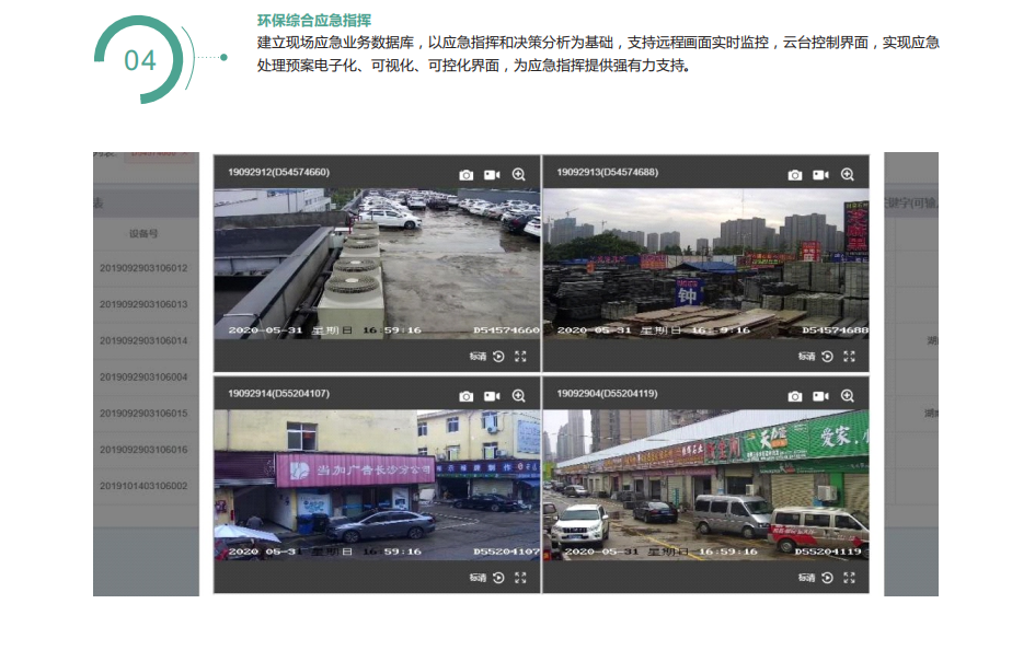 環保大數據監控管理云平臺，物聯網環境監測服務平臺