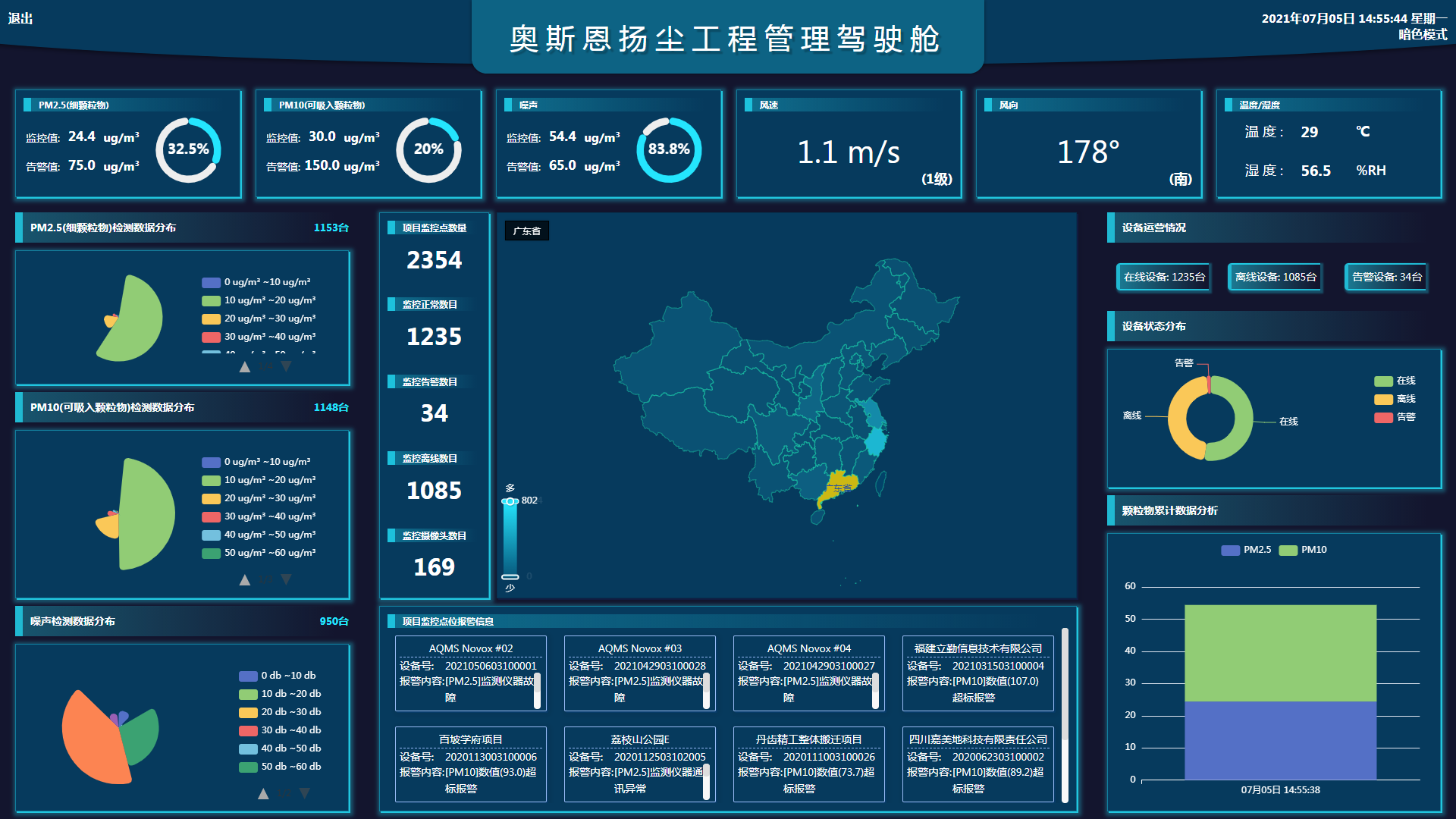 什么是揚塵監測云平臺？