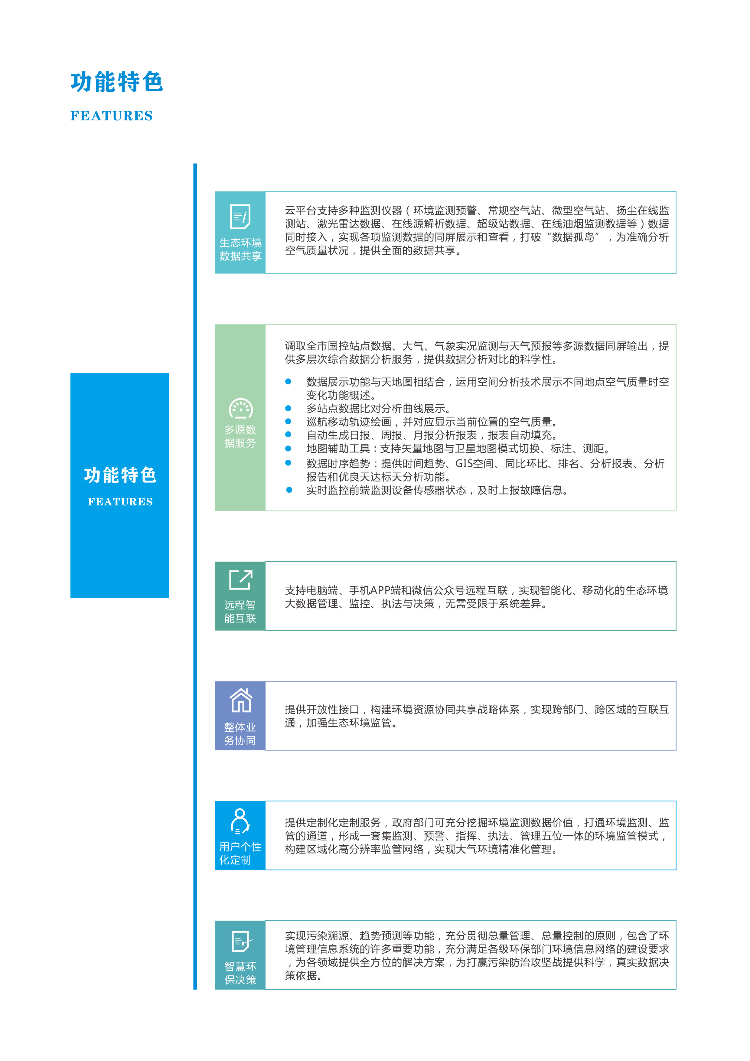 什么是智慧環(huán)保大數據管理平臺？