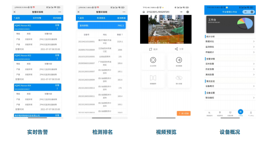 噪聲實(shí)時(shí)監(jiān)測(cè)分析報(bào)警云平臺(tái)