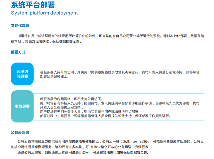 噪聲實(shí)時(shí)監(jiān)測(cè)分析報(bào)警云平臺(tái)