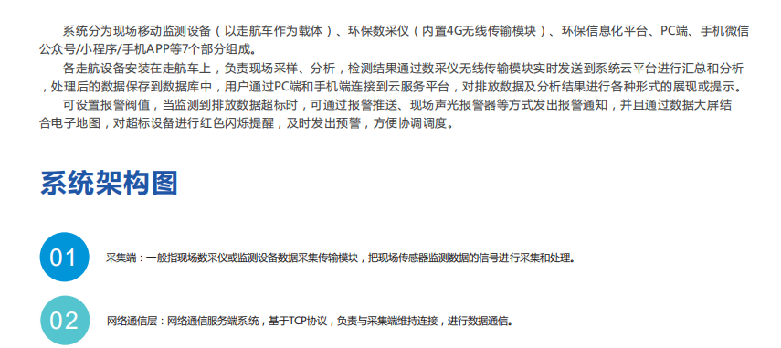 走航式環境在線監測系統平臺介紹