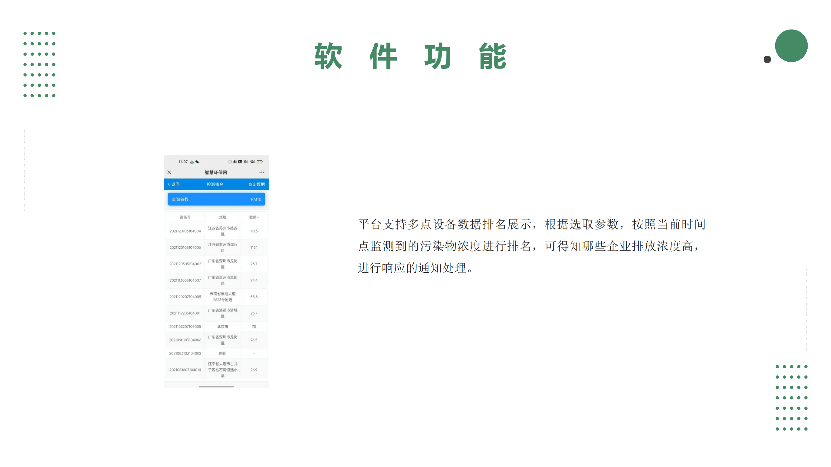 智慧環保大數據手機APP平臺系統