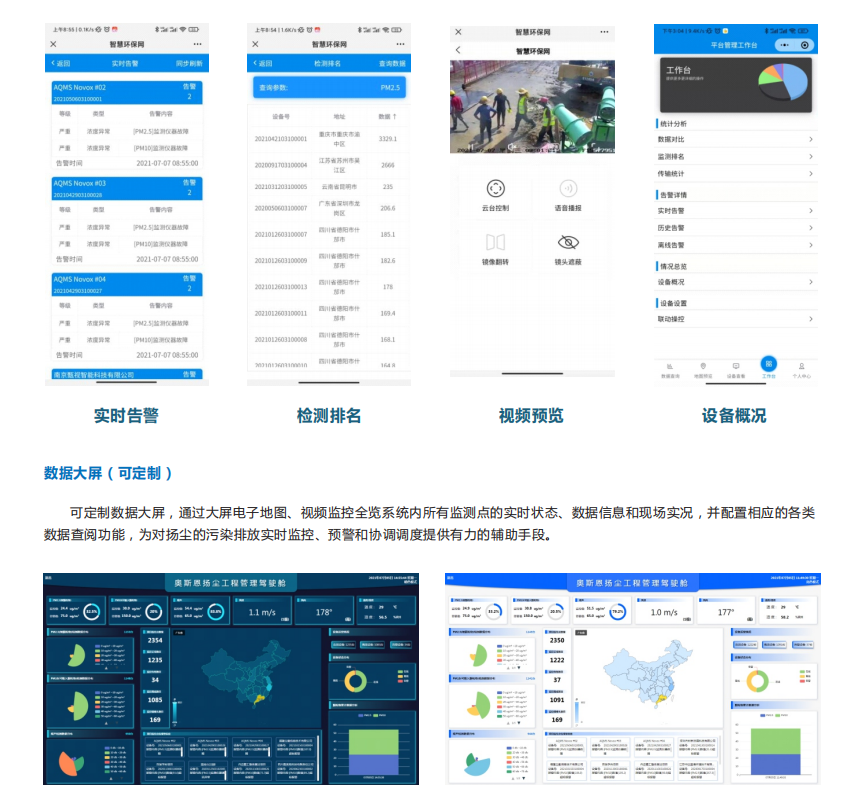 揚塵噪音監控系統環保云平臺