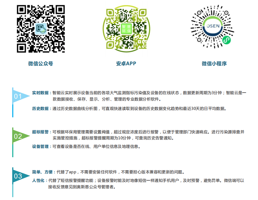 VOCs監(jiān)測管理平臺可對污染排放狀況進(jìn)行實時跟蹤