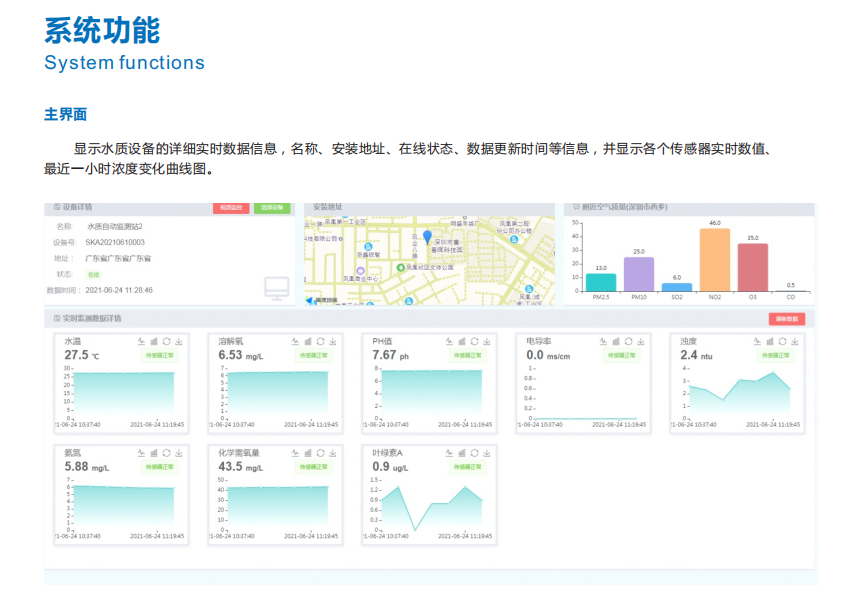 山東濟(jì)寧市智慧環(huán)保監(jiān)管平臺(tái)換來河清水暢