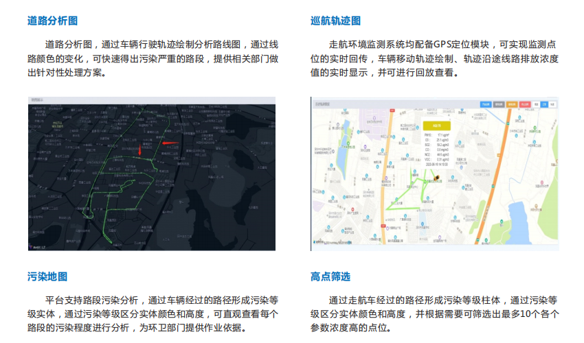 智慧環境大數據應用云平臺開發定制