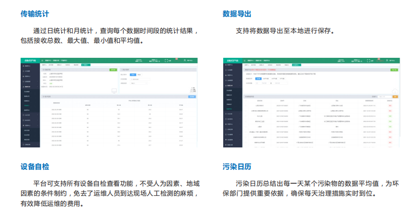 智慧環境大數據應用云平臺開發定制