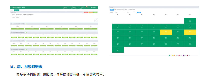智慧環境大數據應用云平臺開發定制