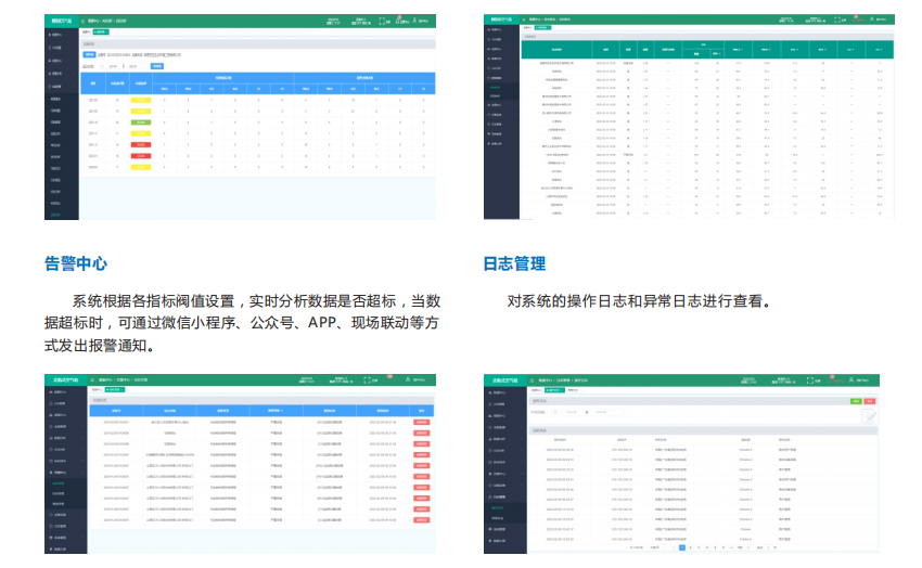 智慧環境大數據應用云平臺開發定制