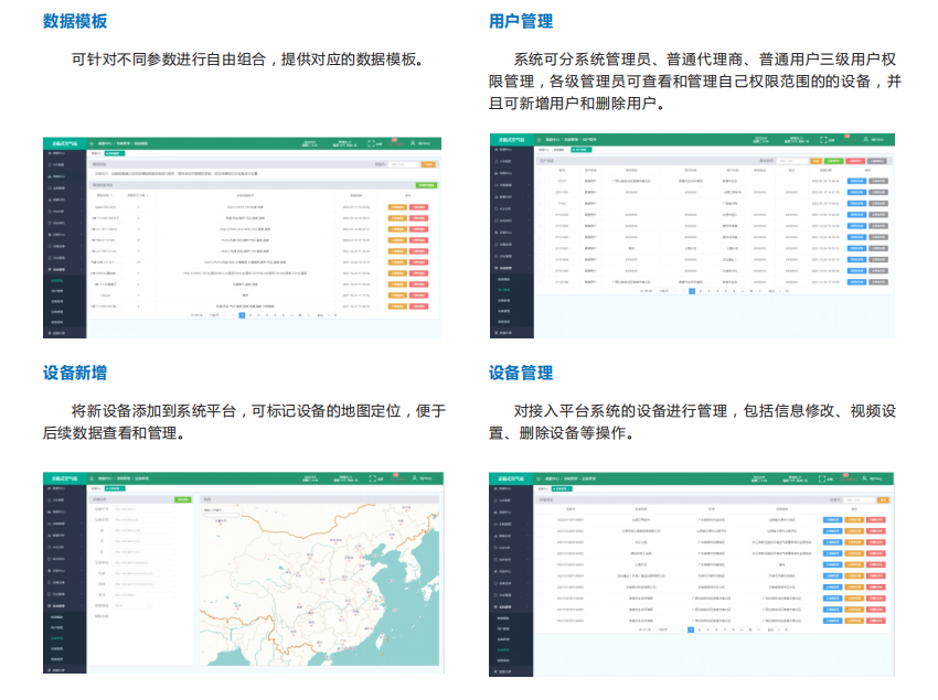 智慧環境大數據應用云平臺開發定制