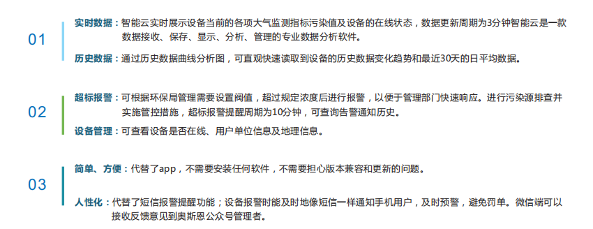 智慧環境大數據應用云平臺開發定制