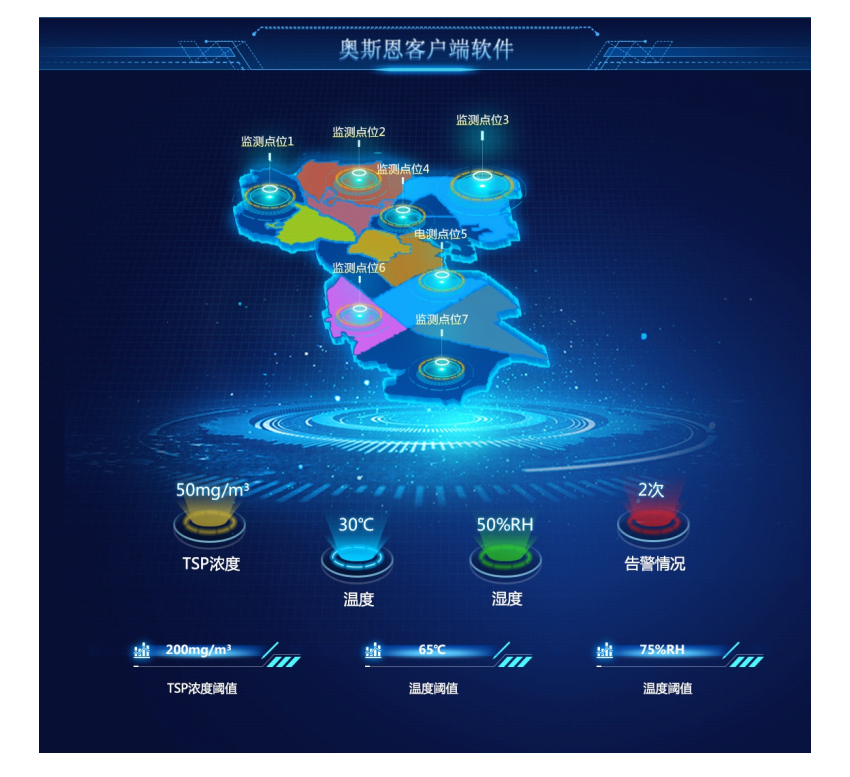 智慧環境大數據應用云平臺開發定制