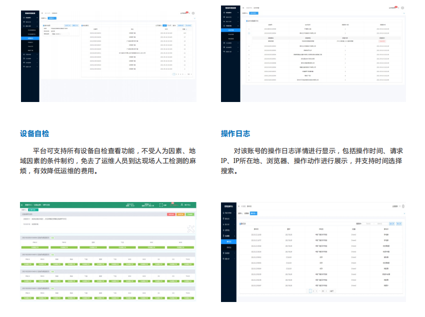 惡臭污染物管控云平臺實現對污染源監測點的數據進行實時監控