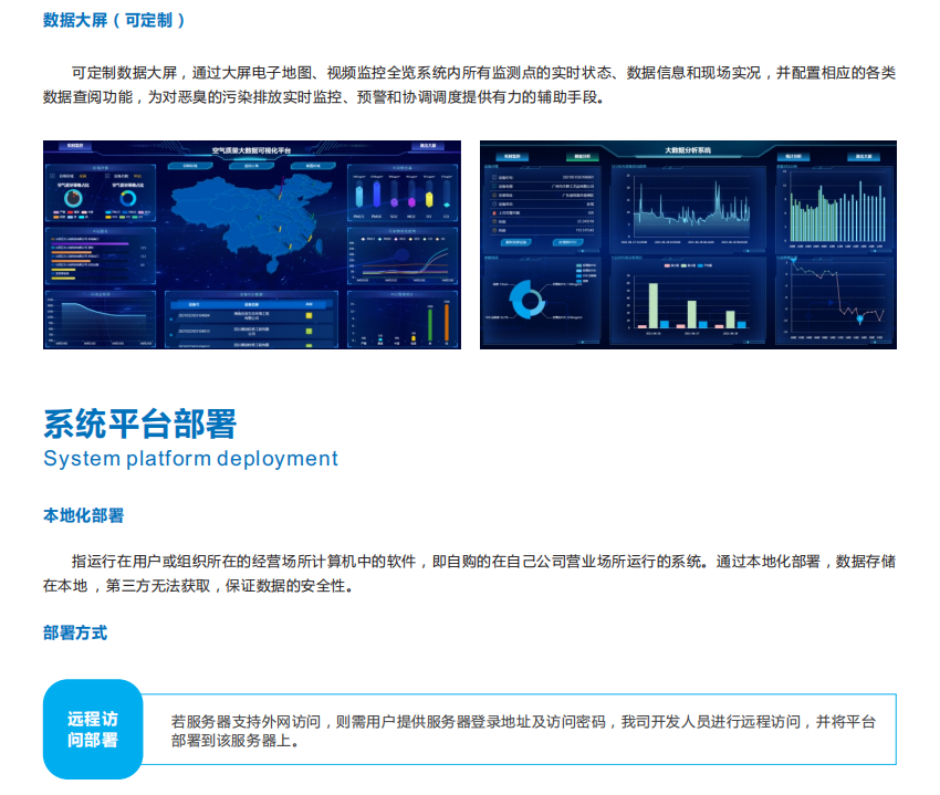 惡臭污染物管控云平臺實現對污染源監測點的數據進行實時監控