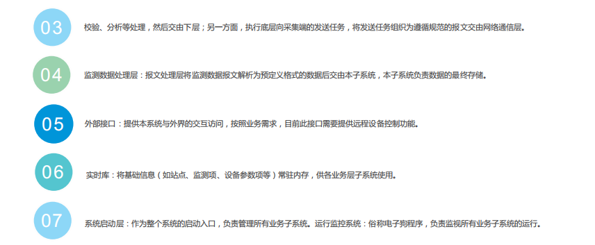 車載式環(huán)境監(jiān)測(cè)綜合系統(tǒng)平臺(tái)為污染源分析提供科學(xué)合理的決策支持