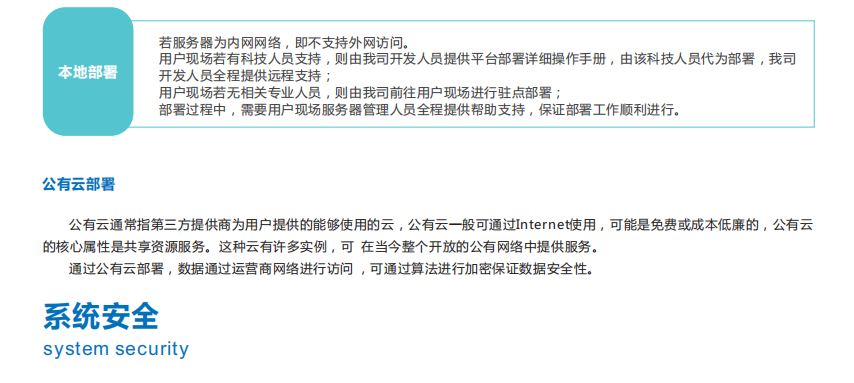 ODM設計揚塵在線監測控制管理平臺