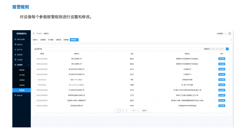 ODM設計揚塵在線監測控制管理平臺
