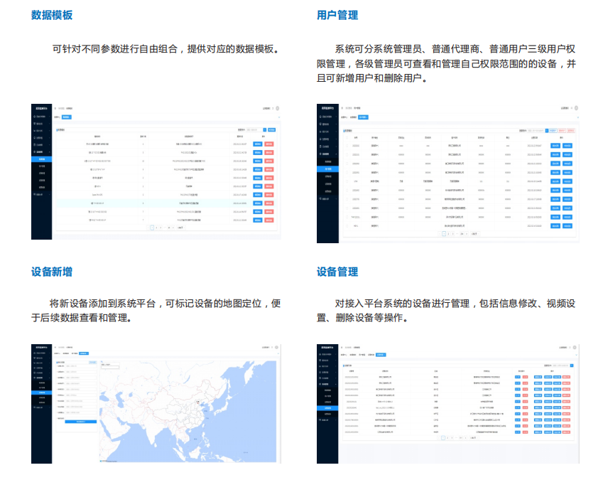 ODM設計揚塵在線監測控制管理平臺