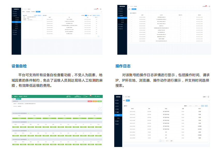 ODM設計揚塵在線監測控制管理平臺