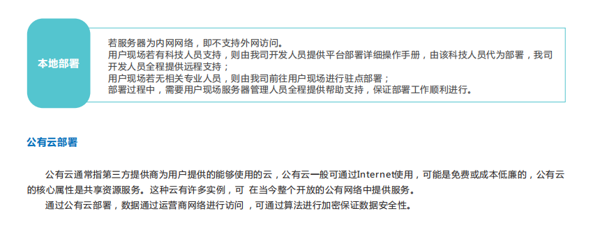 智慧環(huán)保建設(shè)，空氣數(shù)據(jù)監(jiān)管平臺守護綠水青山