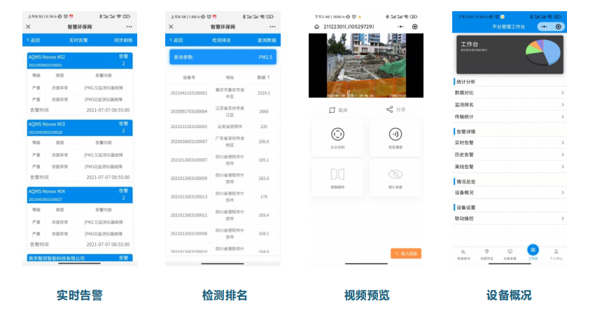 噪聲監測大數據可視化平臺