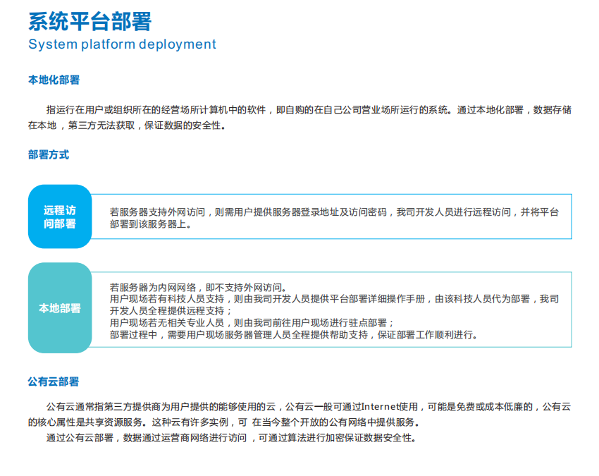 噪聲監測大數據可視化平臺