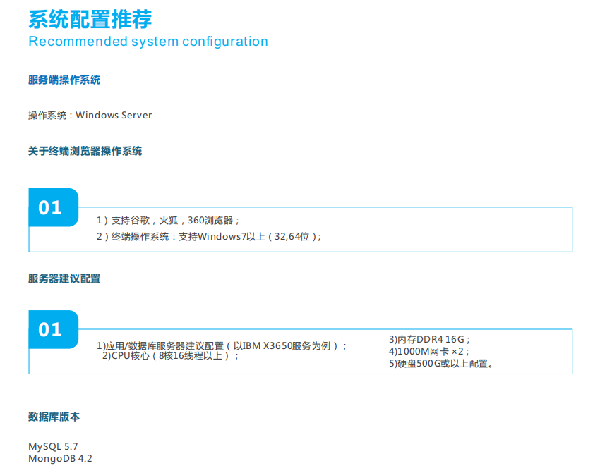 噪聲監測大數據可視化平臺