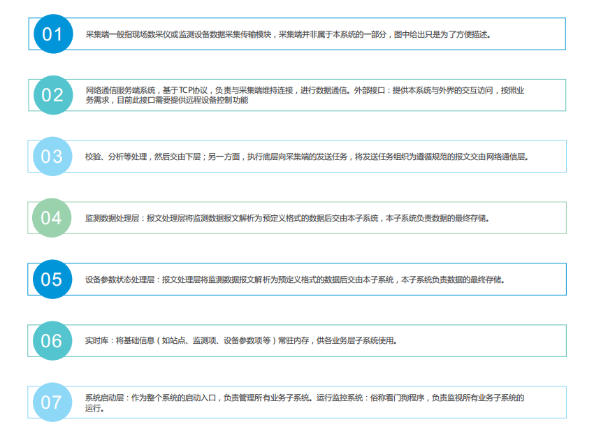 智慧農(nóng)業(yè)管控氣象環(huán)境監(jiān)測(cè)云平臺(tái)準(zhǔn)確分析農(nóng)作物生長(zhǎng)環(huán)境氣候