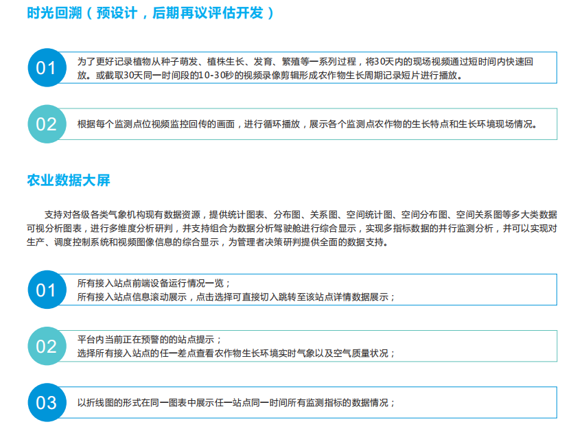 智慧農(nóng)業(yè)管控氣象環(huán)境監(jiān)測(cè)云平臺(tái)準(zhǔn)確分析農(nóng)作物生長(zhǎng)環(huán)境氣候