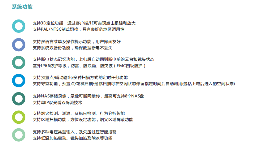 森林火險安全綜合管理平臺實現林區的保護和可持續發展