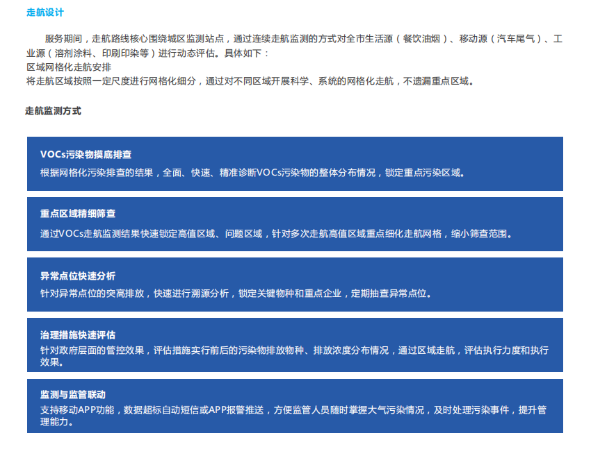 走航式環(huán)境監(jiān)測服務技術(shù)方案