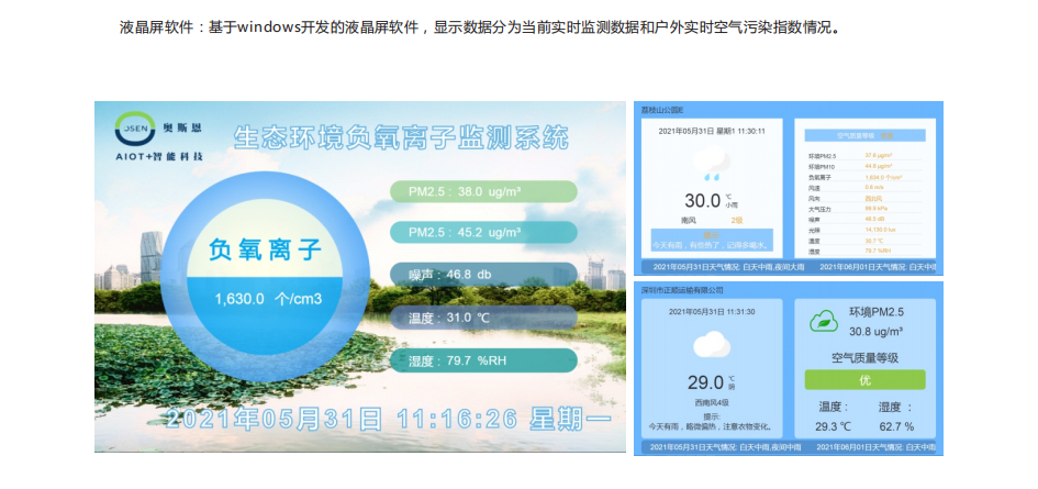 工業園區環境綜合監管平臺-大氣污染源監控解決方案
