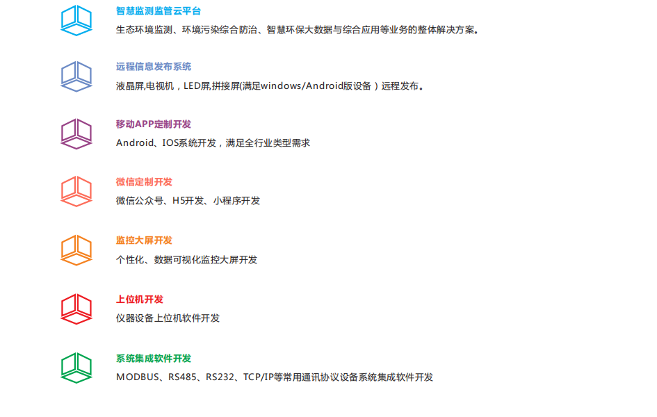 工業園區環境綜合監管平臺-大氣污染源監控解決方案