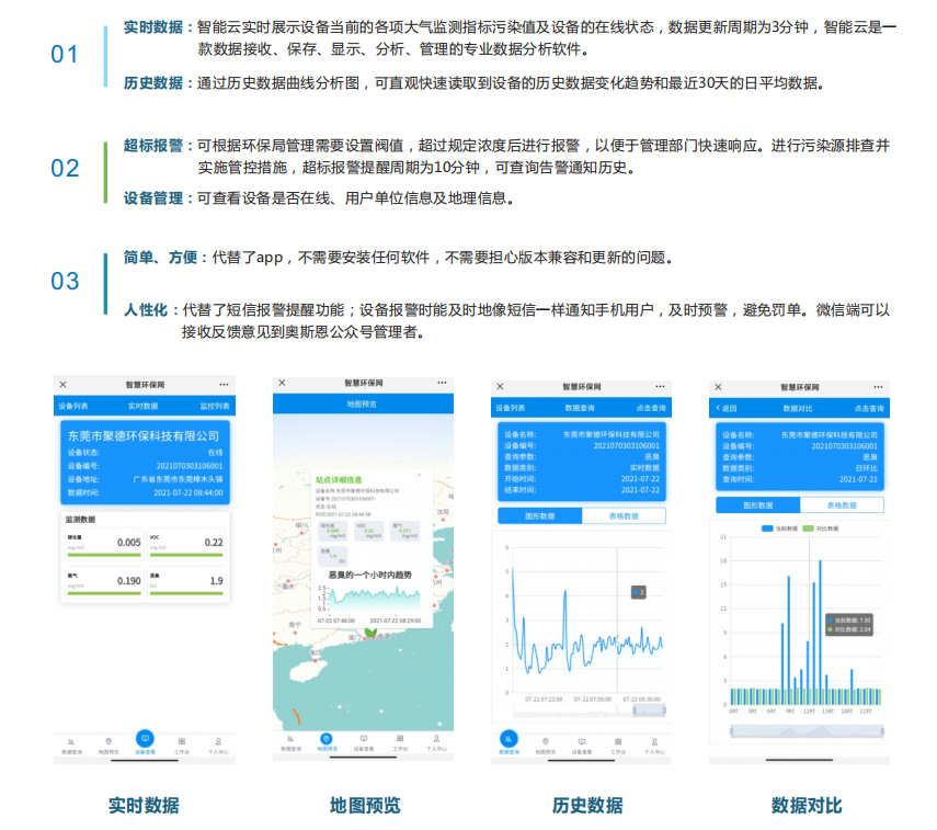 智慧水質(zhì)監(jiān)管平臺(tái)支持HJ212協(xié)議，各類水污染綜合監(jiān)管