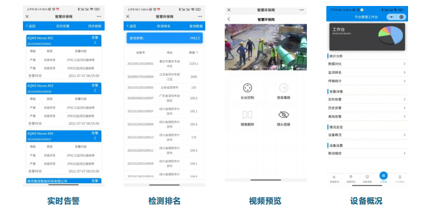 智慧水質(zhì)監(jiān)管平臺(tái)支持HJ212協(xié)議，各類水污染綜合監(jiān)管