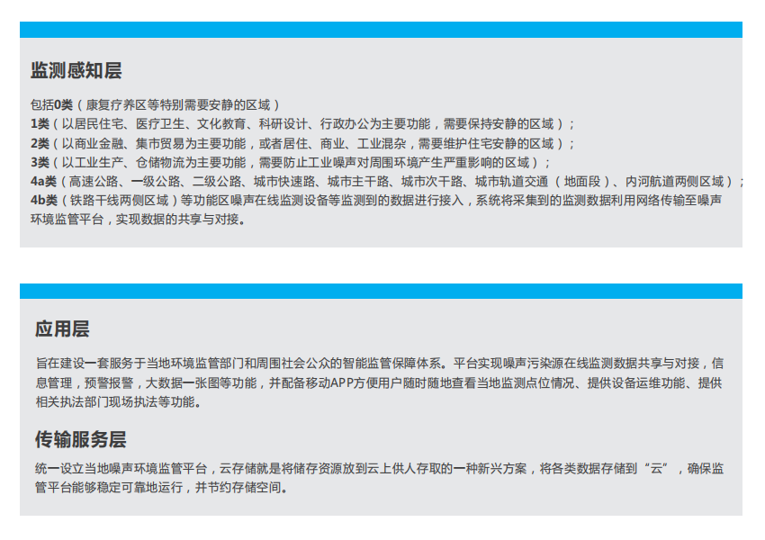 噪聲監測數據信息化云平臺
