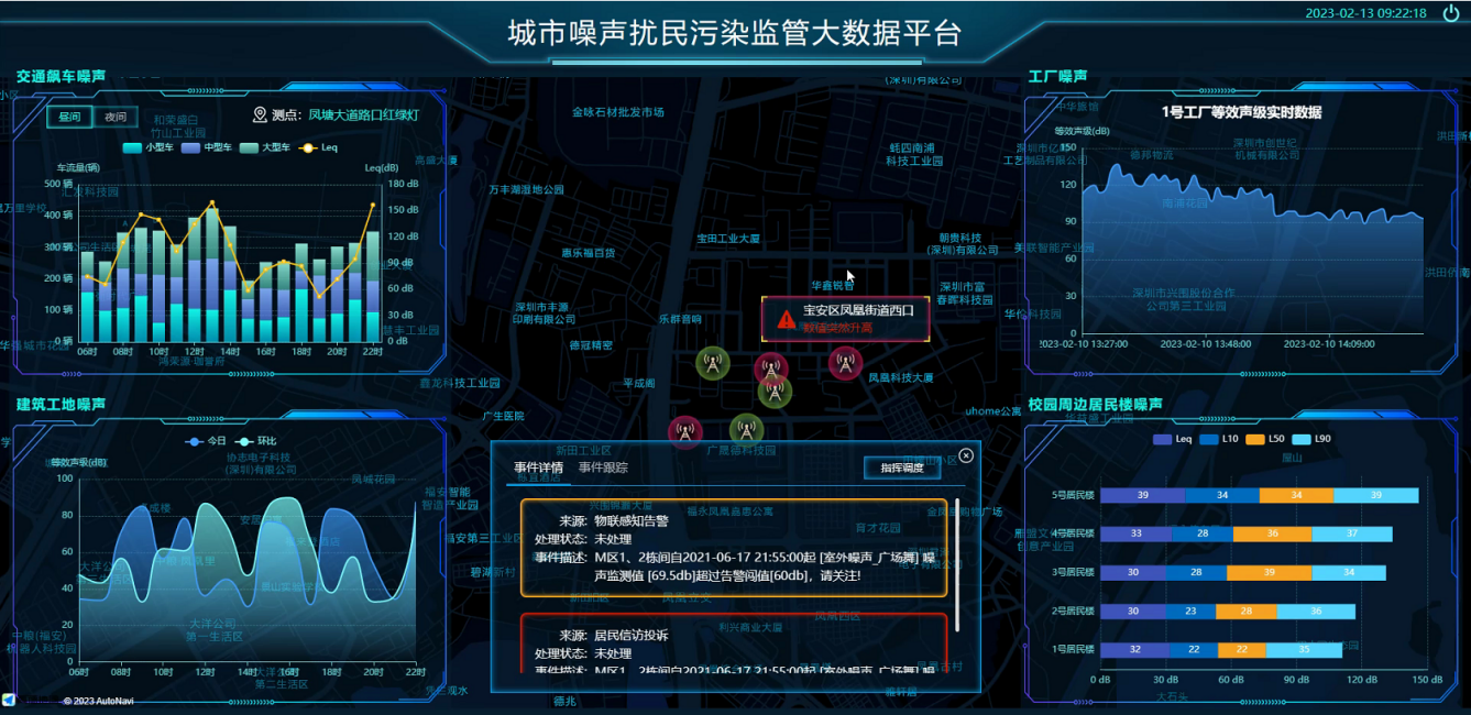 奧斯恩噪聲擾民監管大數據平臺有對外開放API接口