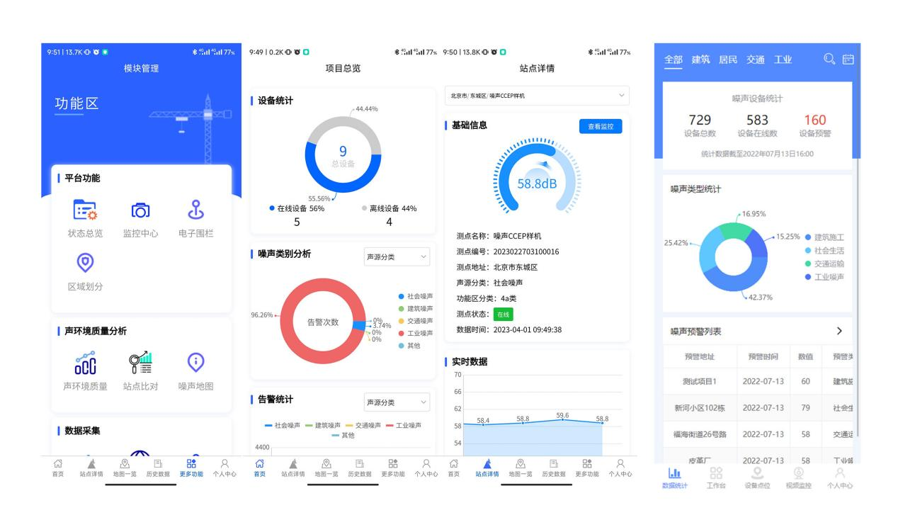 奧斯恩噪聲擾民監管大數據平臺有對外開放API接口