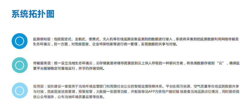智能網格化微型監測站環保大數據云平臺