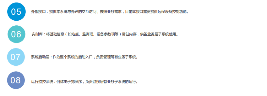 大氣環境惡臭在線監控監管云平臺