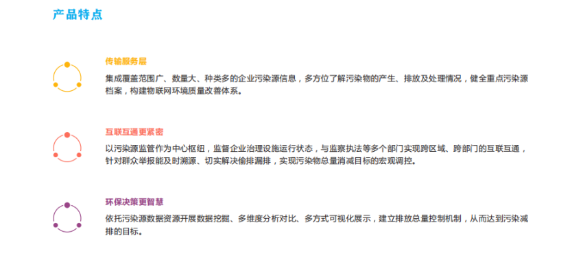 生態環境數據監管信息化云平臺