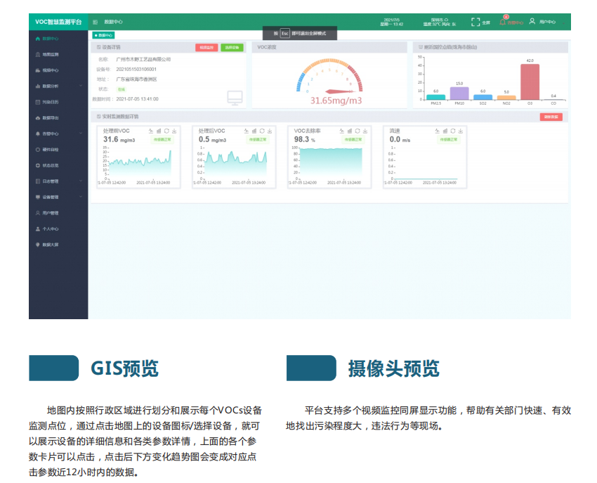 揮發性有機物VOCs監測管控云平臺 實時vocs數據傳輸管理