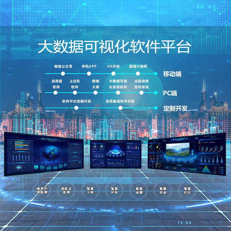 南京智慧平臺“智數化”推進生態環境非現場監管 南京智慧平臺“智數化”推進生態環境非現場監管