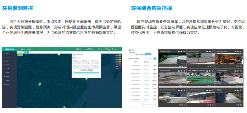 奧斯恩微型環(huán)境空氣質量監(jiān)測云平臺、實時數據分析報表、提供服務方案