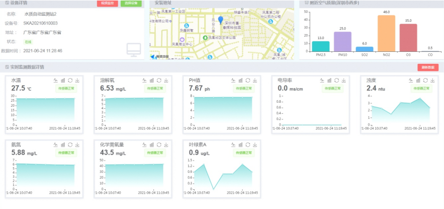 奧斯恩智慧水質環境監測云平臺、助力水產養殖環境治理、提供技術方案