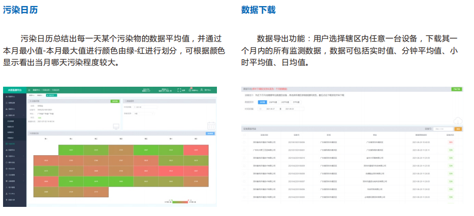 奧斯恩智慧水質環境監測云平臺、助力水產養殖環境治理、提供技術方案