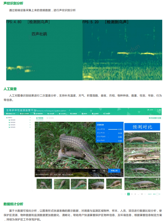 智慧生物多樣性云平臺、綜合生態環境監測治理一體化助力提供科學依據應用百科 