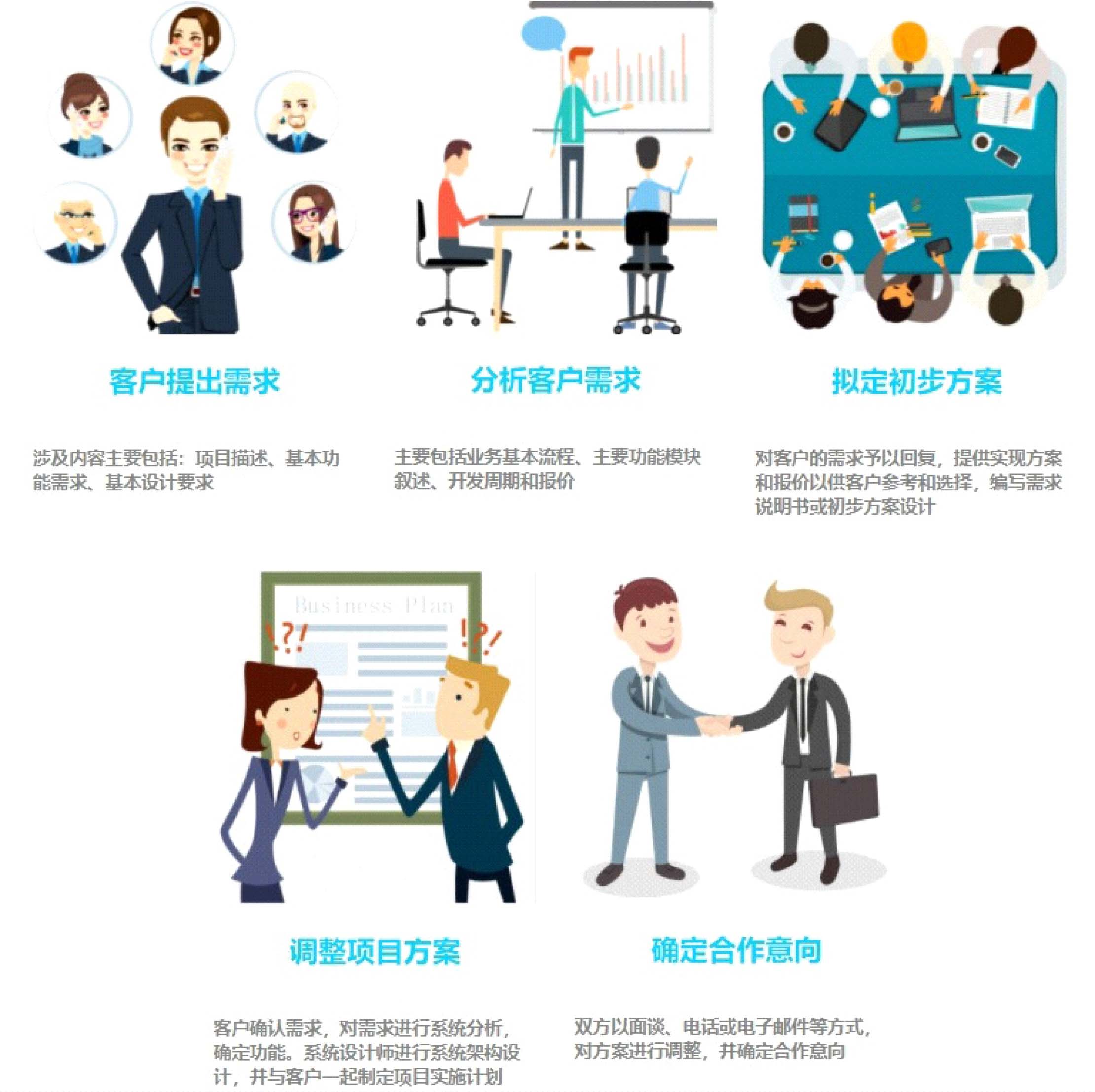 噪聲環境監管平臺