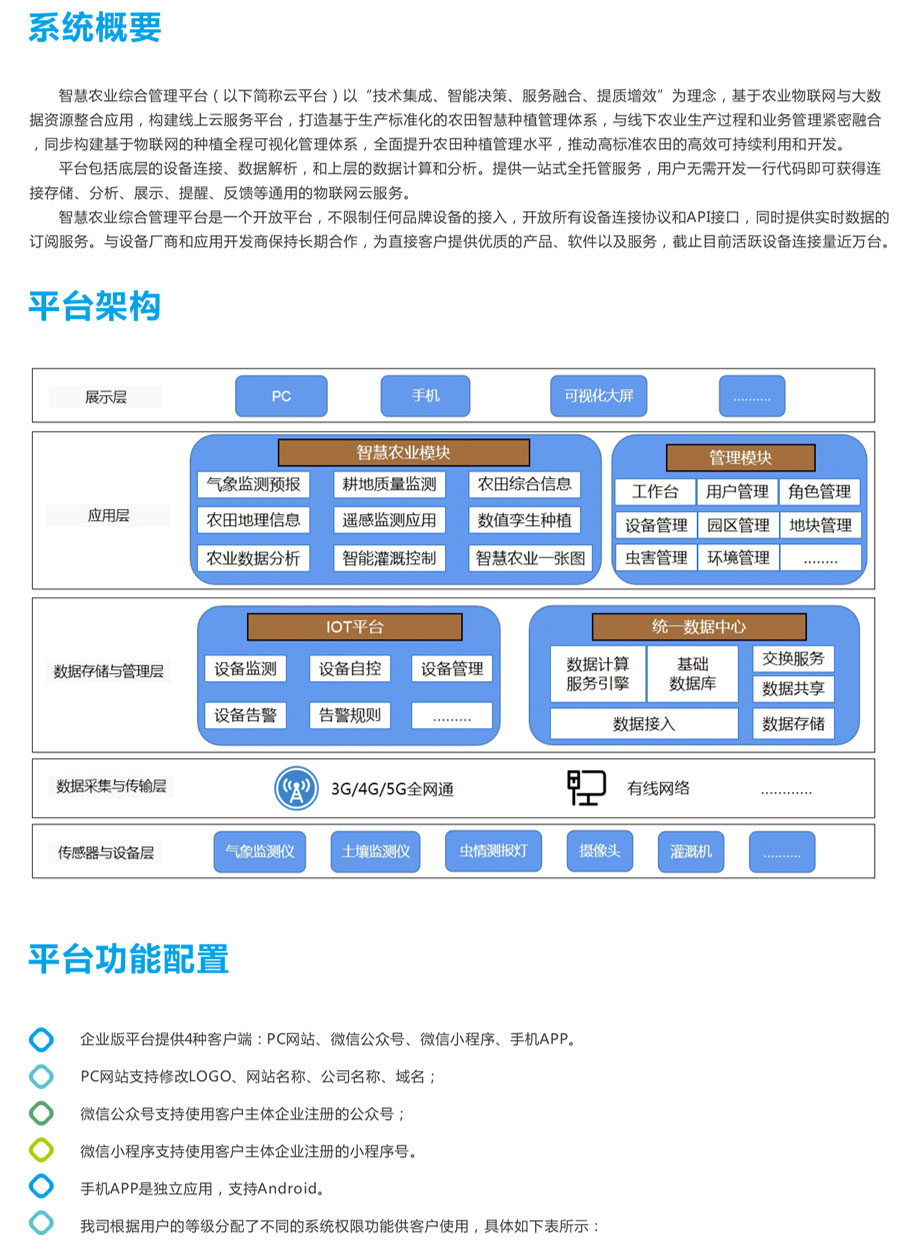 智慧農業大數據平臺